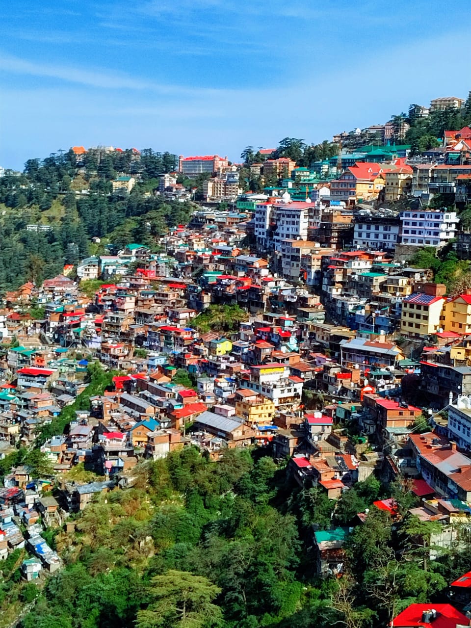 Enchanting Shimla: A 3-Day Itinerary to Make the Most of Your Trip